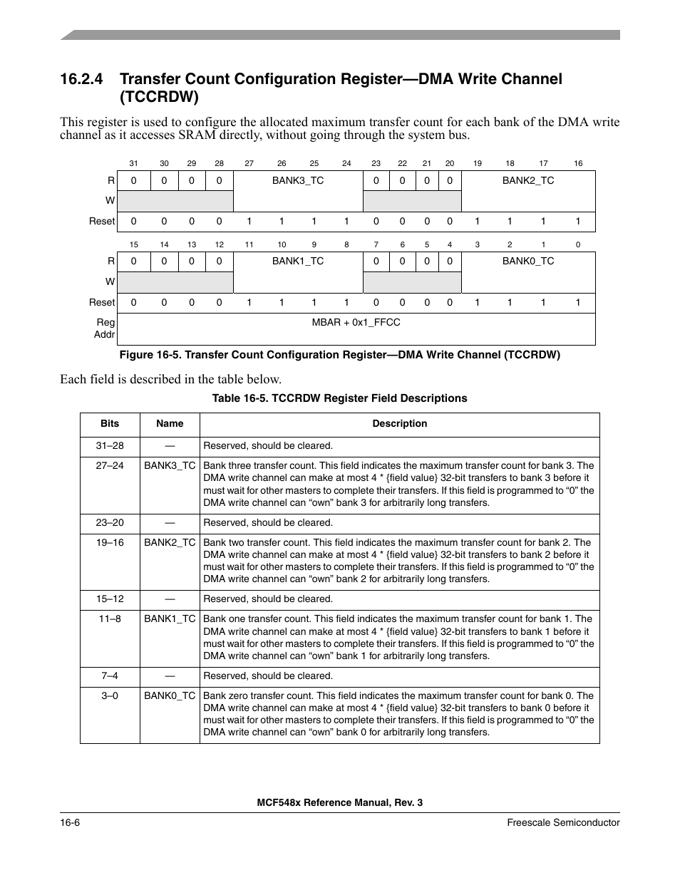 Freescale Semiconductor MCF5480 User Manual | Page 414 / 1032
