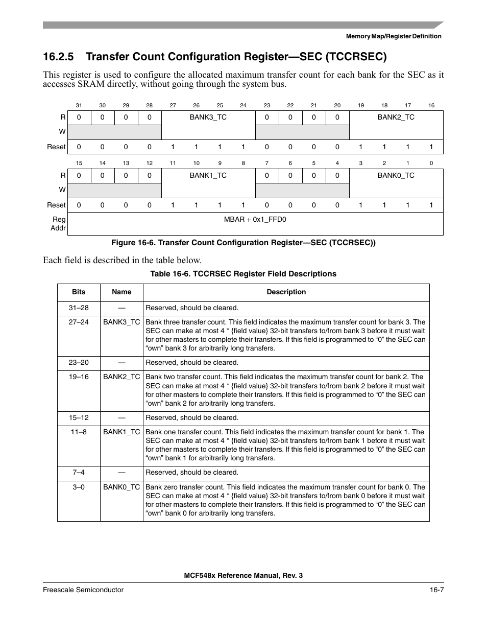 Freescale Semiconductor MCF5480 User Manual | Page 415 / 1032
