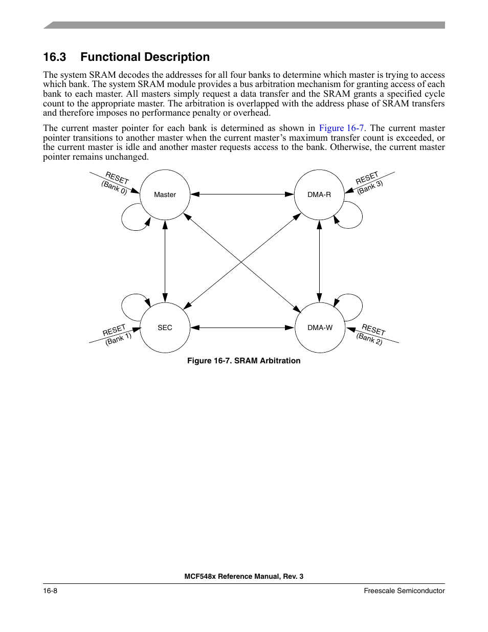 3 functional description, Functional description -8 | Freescale Semiconductor MCF5480 User Manual | Page 416 / 1032