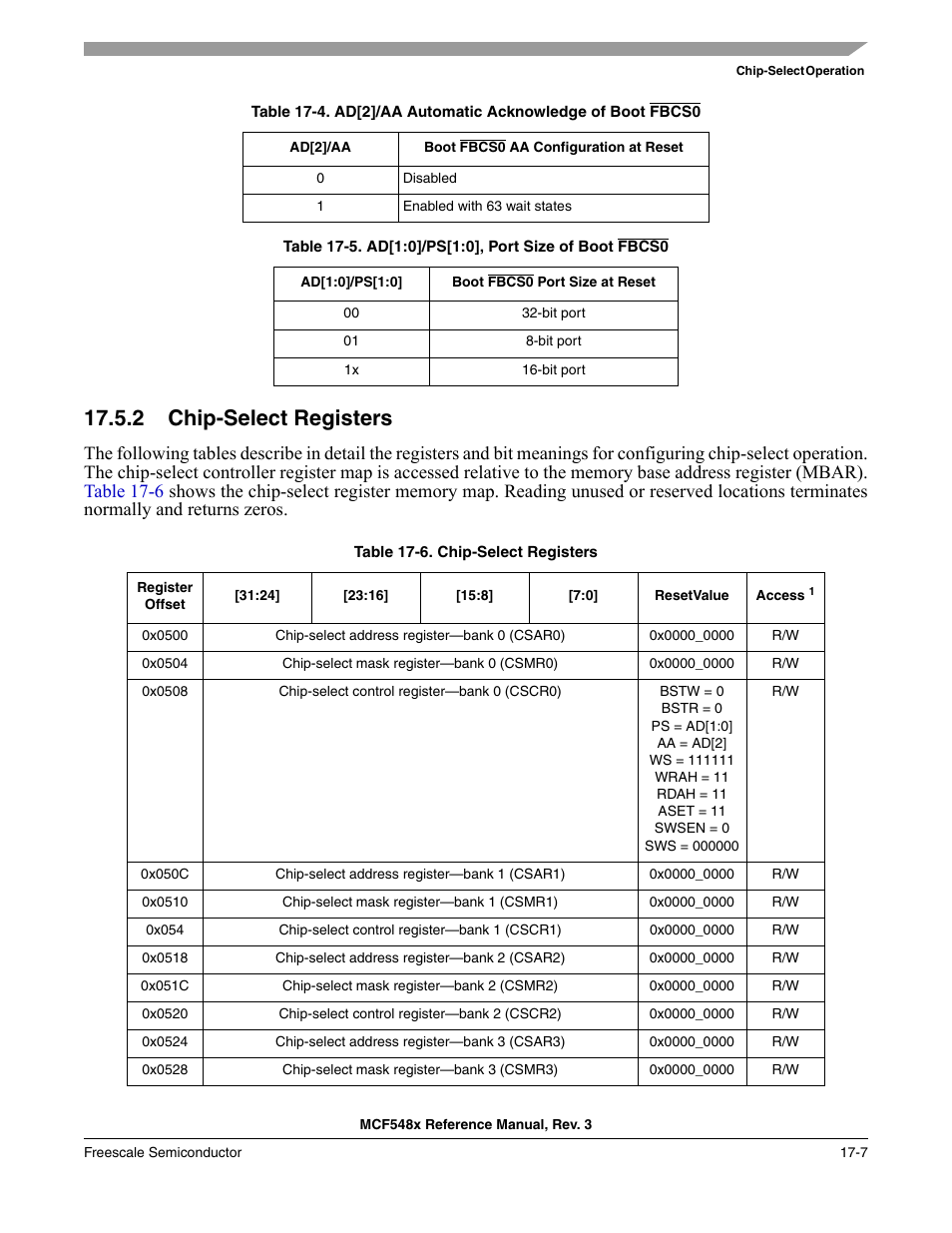 2 chip-select registers, Chip-select registers -7, Table 17-4 | Table 17-5 | Freescale Semiconductor MCF5480 User Manual | Page 423 / 1032