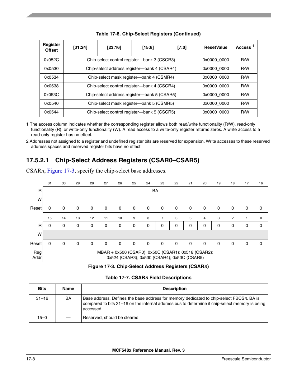 1 chip-select address registers (csar0-csar5), Chip-select address registers (csar0–csar5) -8, 1 chip-select address registers (csar0–csar5) | Freescale Semiconductor MCF5480 User Manual | Page 424 / 1032