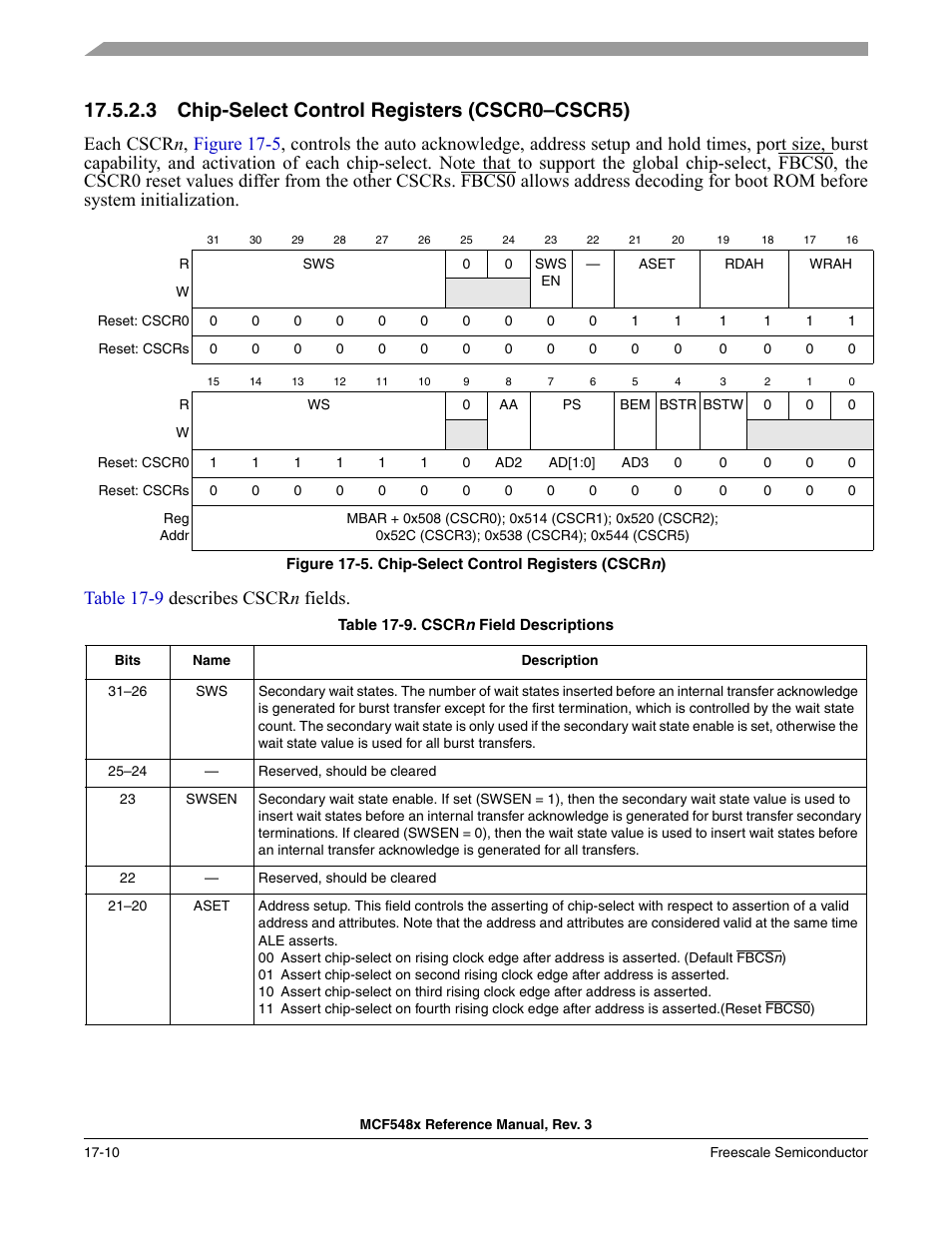 3 chip-select control registers (cscr0-cscr5), Chip-select control registers (cscr0–cscr5) -10, Section 17.5.2.3 | Chip-select control registers (cscr0–cscr5), Note that the mcf548, 3 chip-select control registers (cscr0–cscr5) | Freescale Semiconductor MCF5480 User Manual | Page 426 / 1032