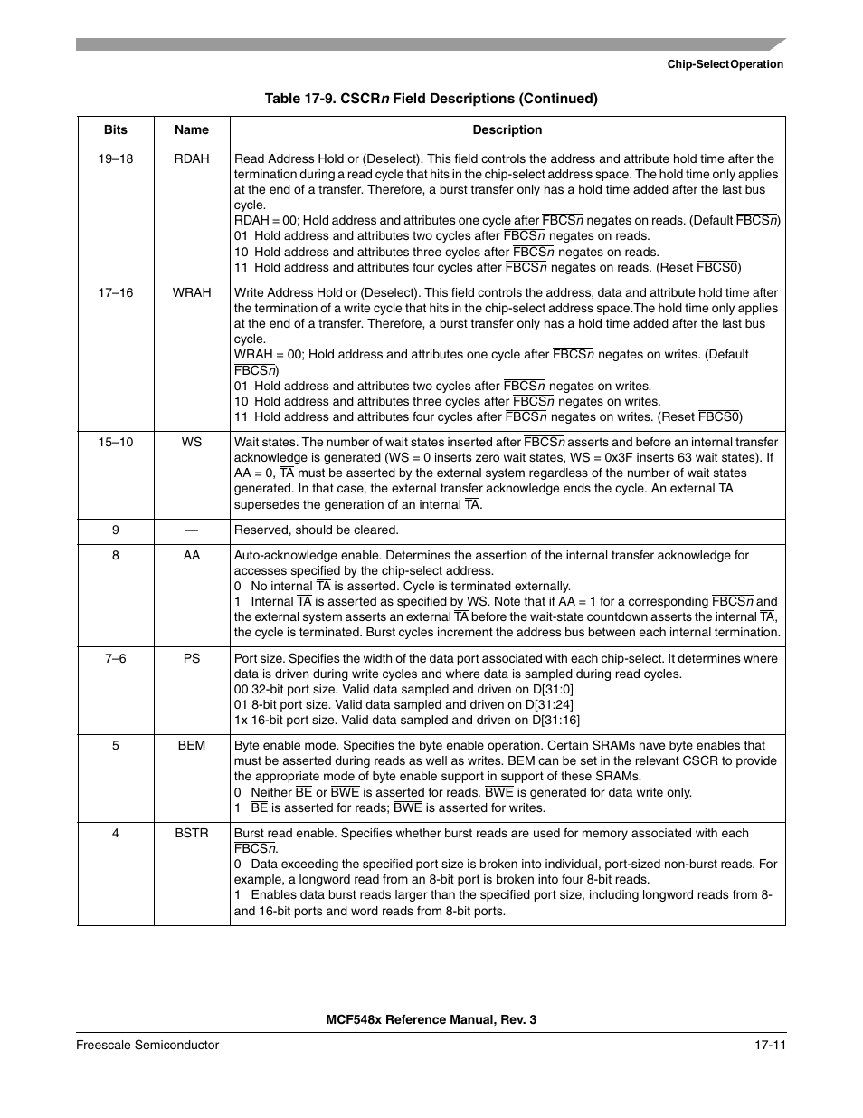 Freescale Semiconductor MCF5480 User Manual | Page 427 / 1032