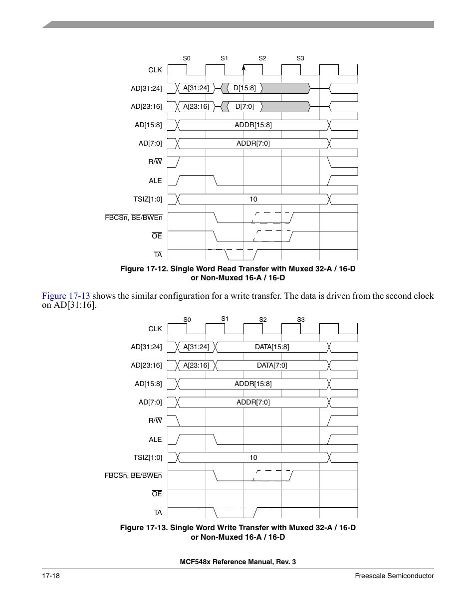 For various port size scenarios, Figure 17-12, Illustrates the basic w | Freescale Semiconductor MCF5480 User Manual | Page 434 / 1032