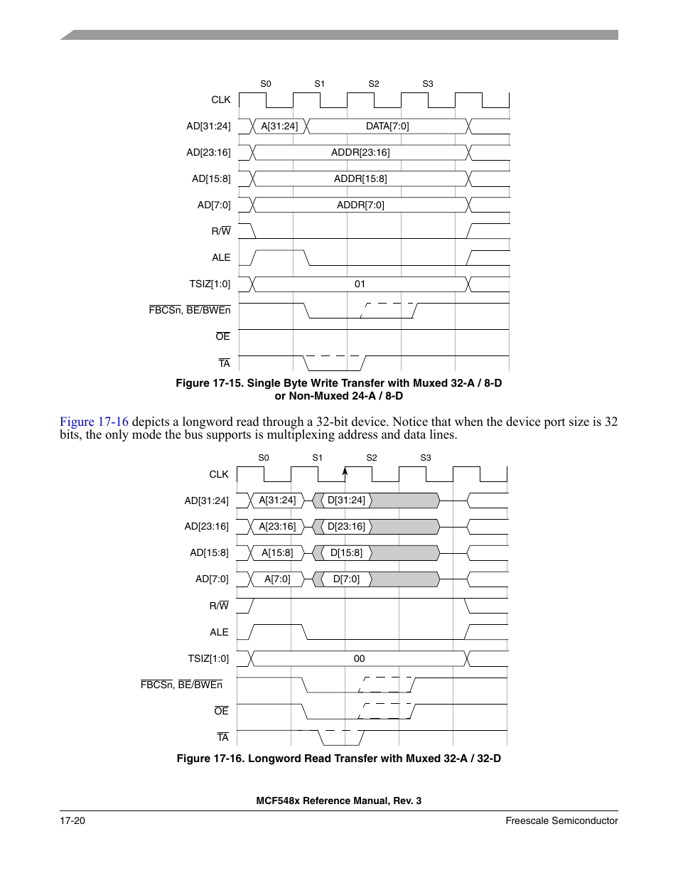 Freescale Semiconductor MCF5480 User Manual | Page 436 / 1032