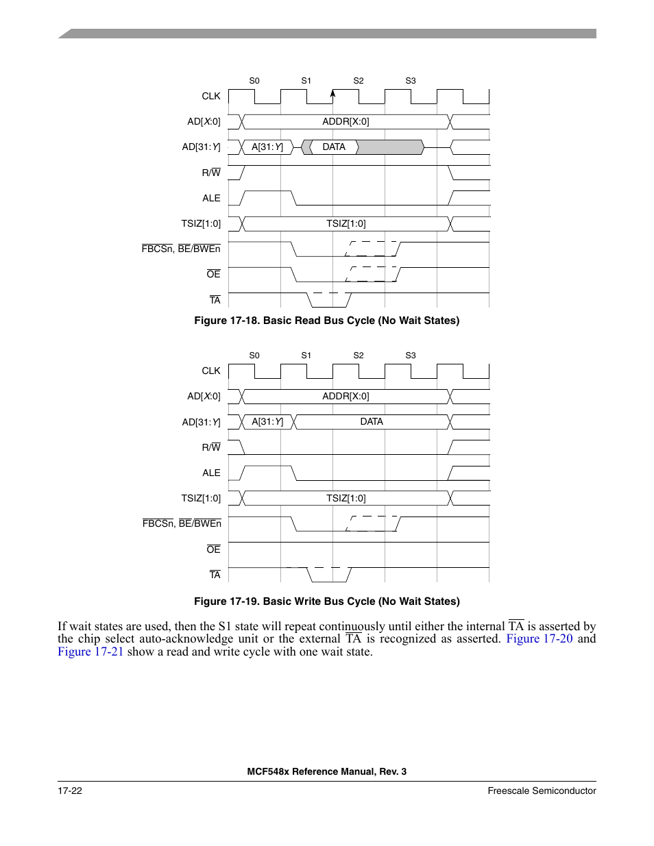Figure 17-18, Figure 17-19, Show the basic read and writ | Freescale Semiconductor MCF5480 User Manual | Page 438 / 1032