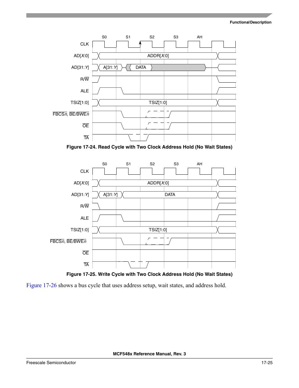 Freescale Semiconductor MCF5480 User Manual | Page 441 / 1032