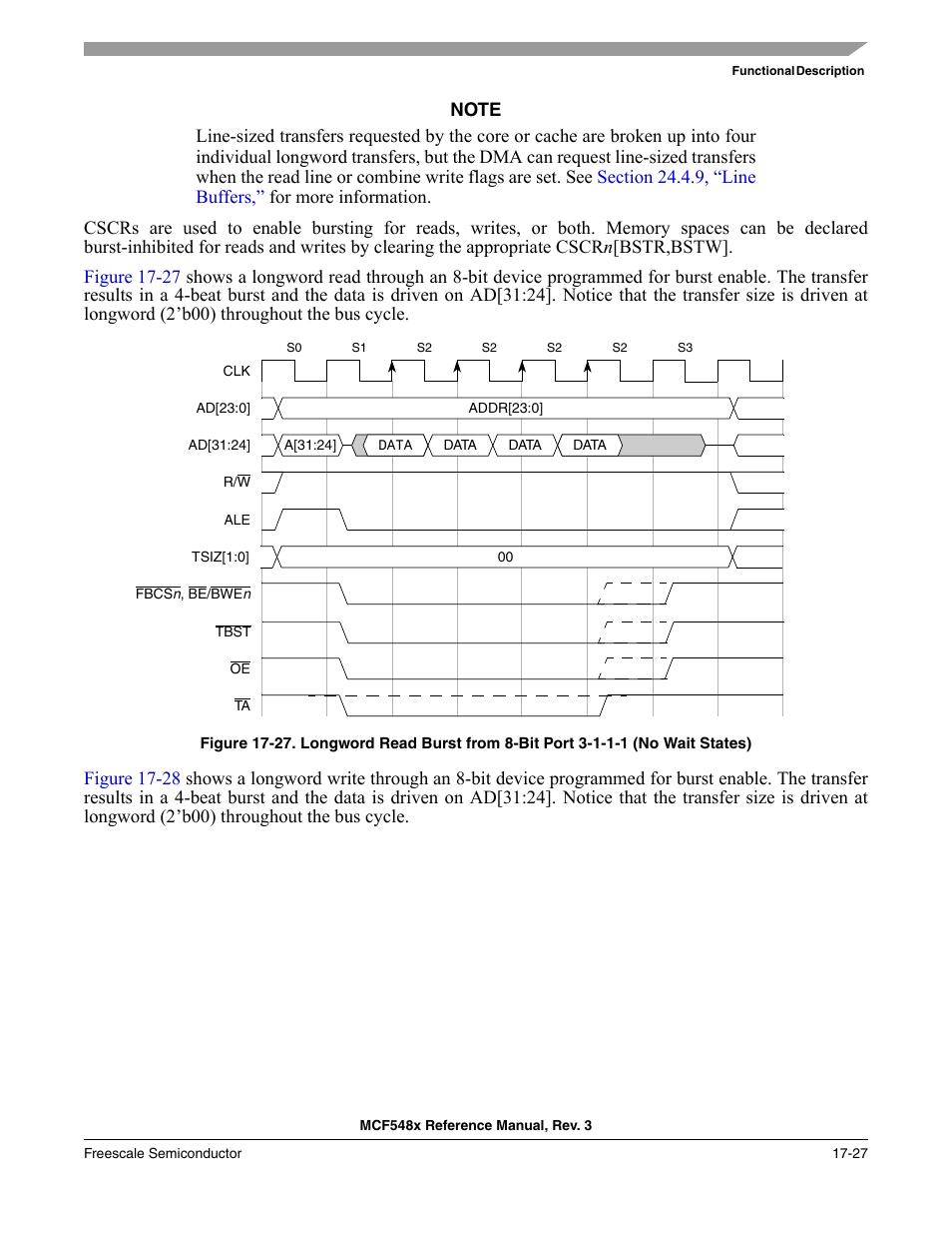 Freescale Semiconductor MCF5480 User Manual | Page 443 / 1032