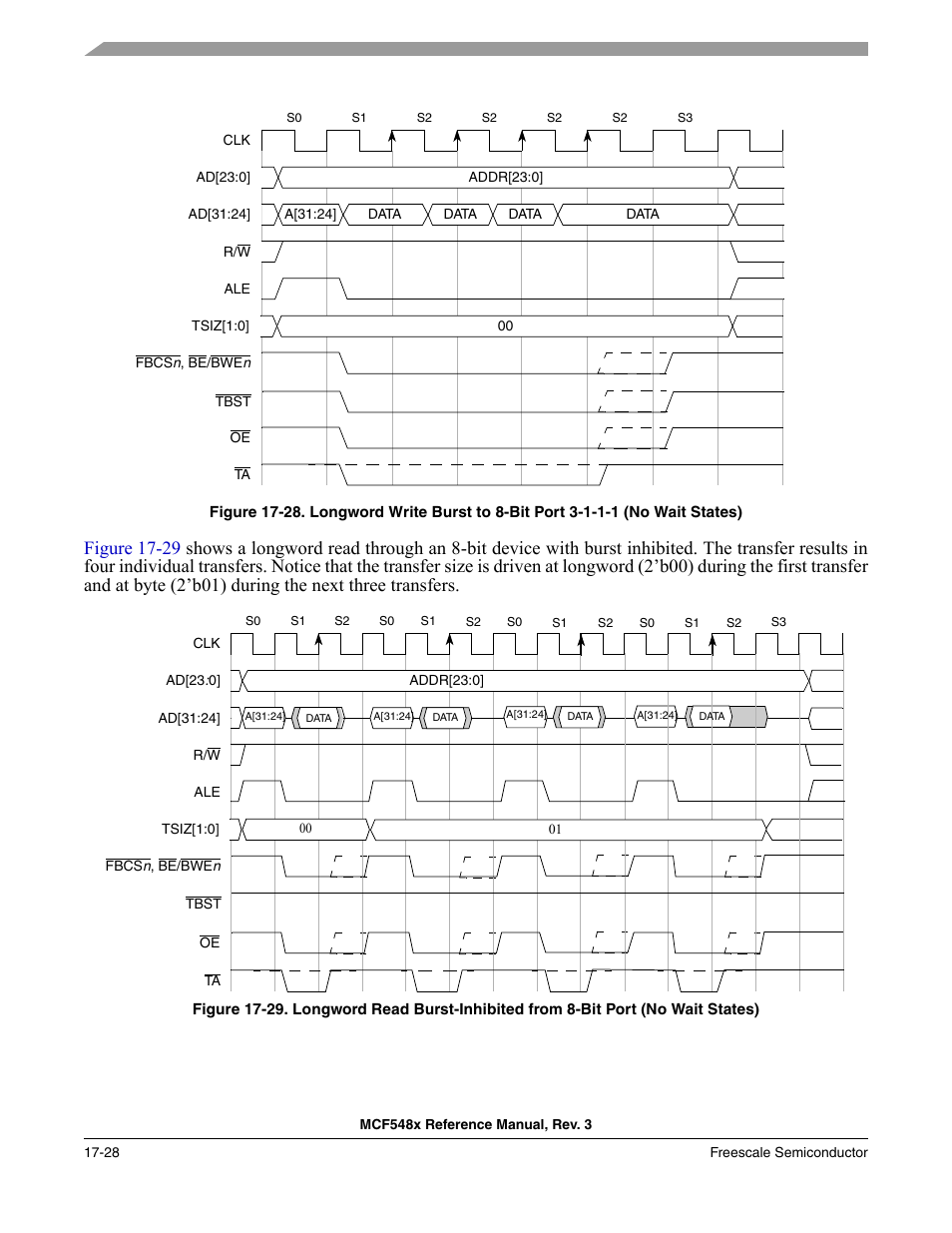 Figure 17-28 | Freescale Semiconductor MCF5480 User Manual | Page 444 / 1032