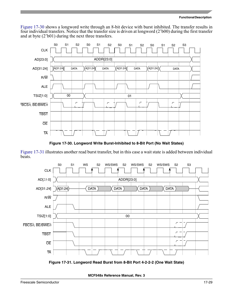 Freescale Semiconductor MCF5480 User Manual | Page 445 / 1032