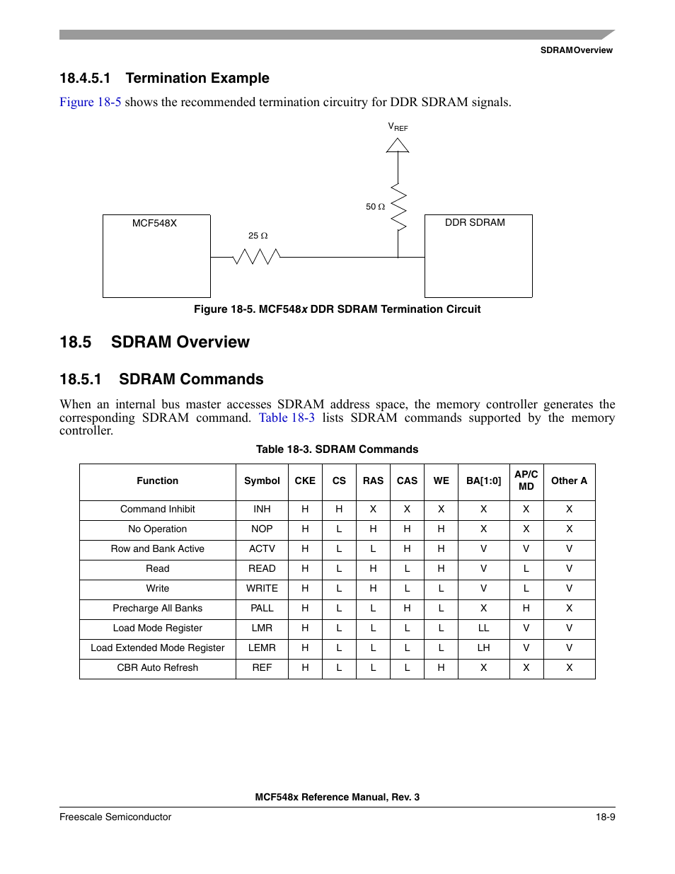 1 termination example, 5 sdram overview, 1 sdram commands | Termination example -9, Sdram overview -9, Sdram commands -9 | Freescale Semiconductor MCF5480 User Manual | Page 457 / 1032