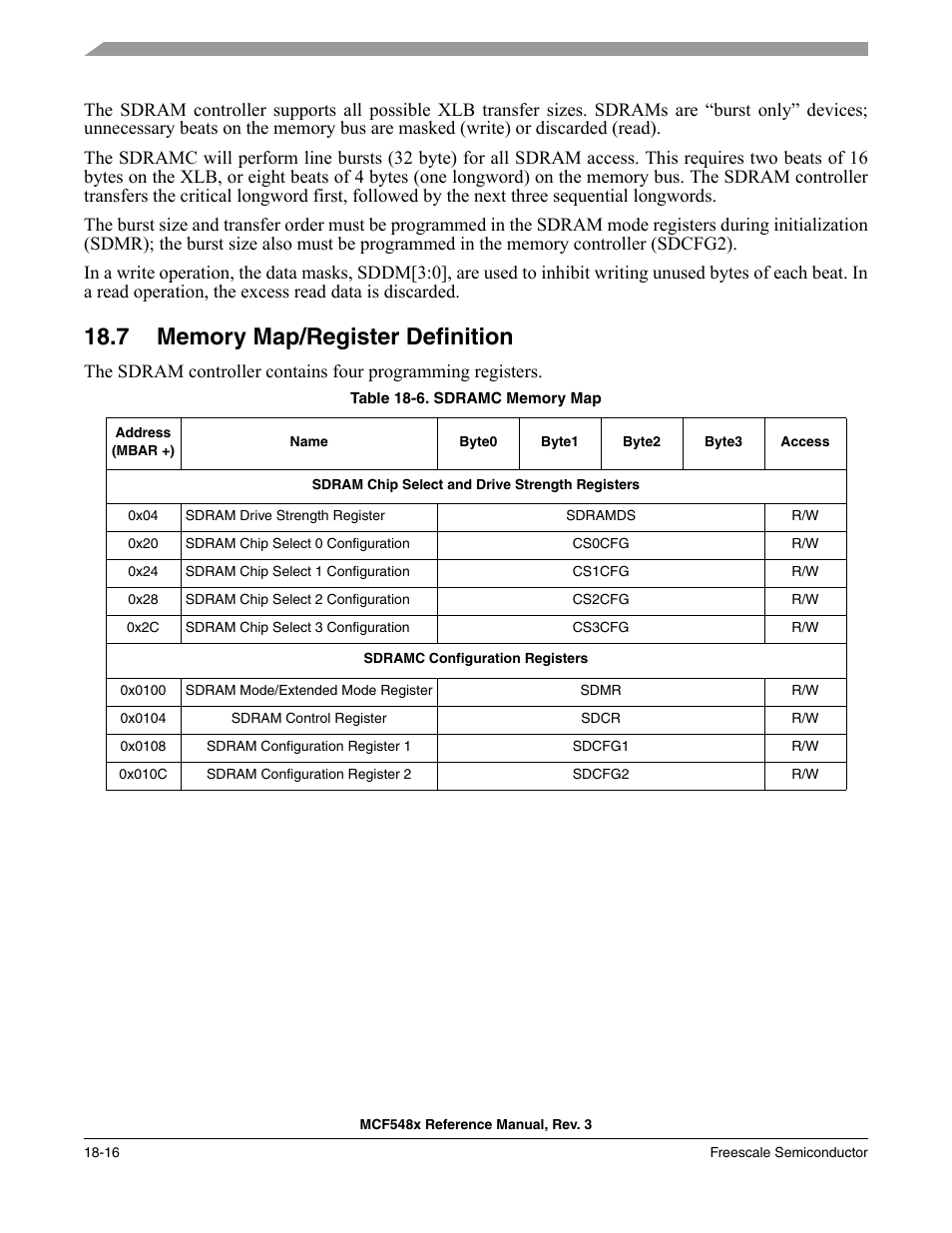 7 memory map/register definition, Memory map/register definition -16 | Freescale Semiconductor MCF5480 User Manual | Page 464 / 1032