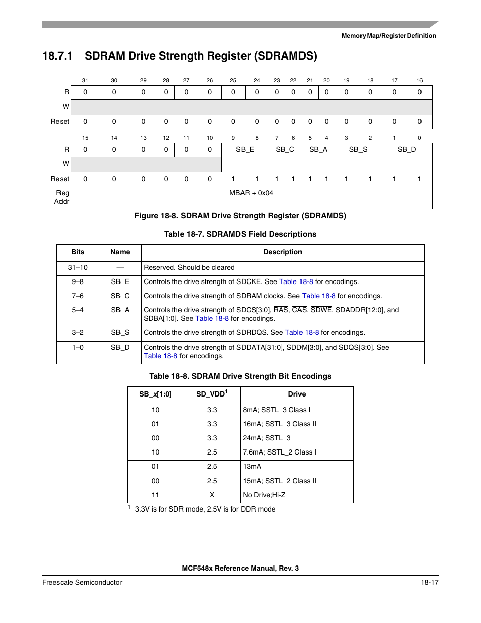 1 sdram drive strength register (sdramds), Sdram drive strength register (sdramds) -17 | Freescale Semiconductor MCF5480 User Manual | Page 465 / 1032