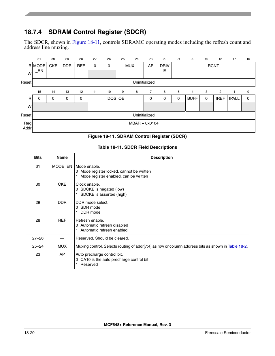 4 sdram control register (sdcr), Sdram control register (sdcr) -20 | Freescale Semiconductor MCF5480 User Manual | Page 468 / 1032
