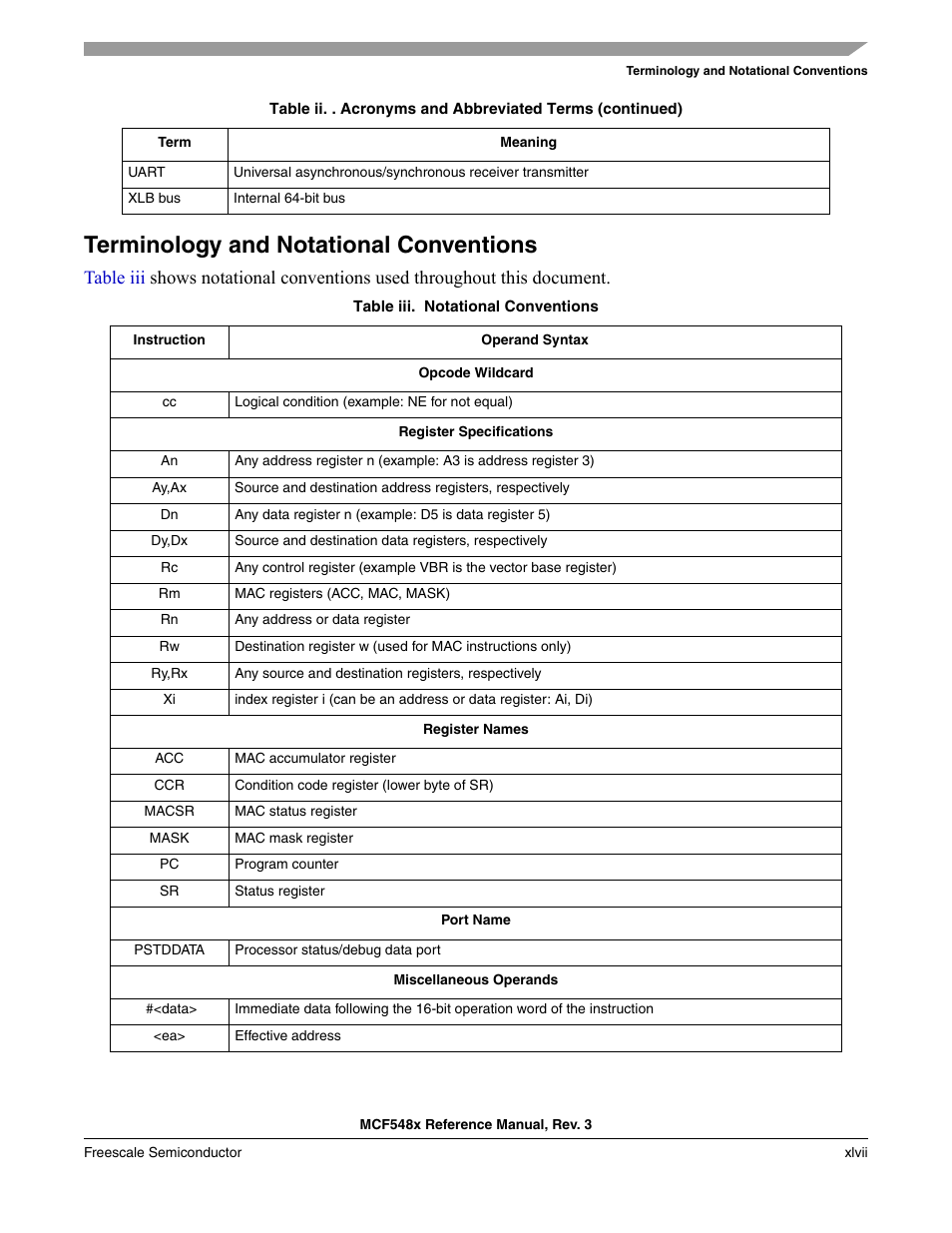 Terminology and notational conventions | Freescale Semiconductor MCF5480 User Manual | Page 47 / 1032