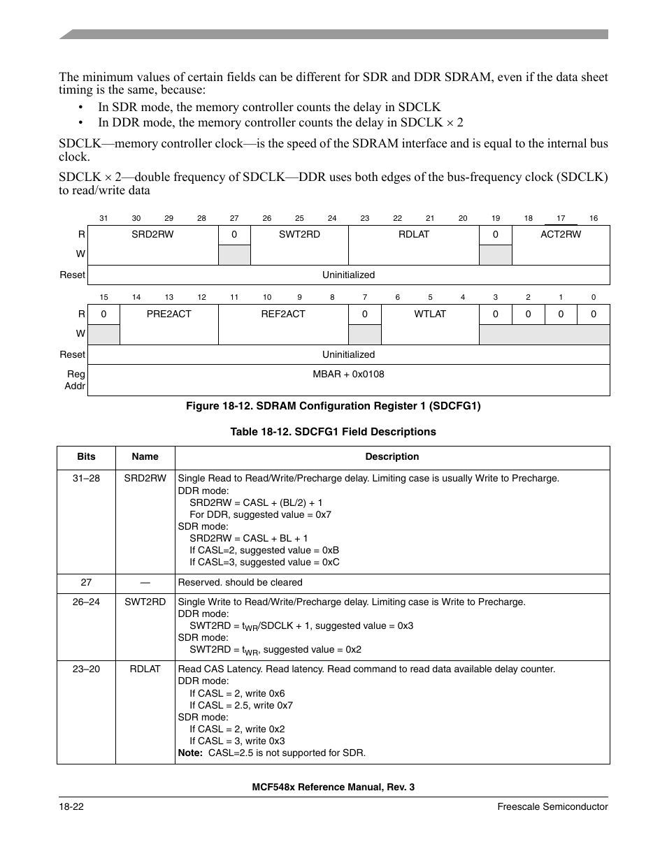 Freescale Semiconductor MCF5480 User Manual | Page 470 / 1032