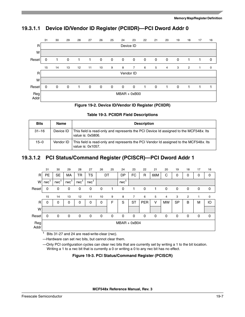 Freescale Semiconductor MCF5480 User Manual | Page 491 / 1032