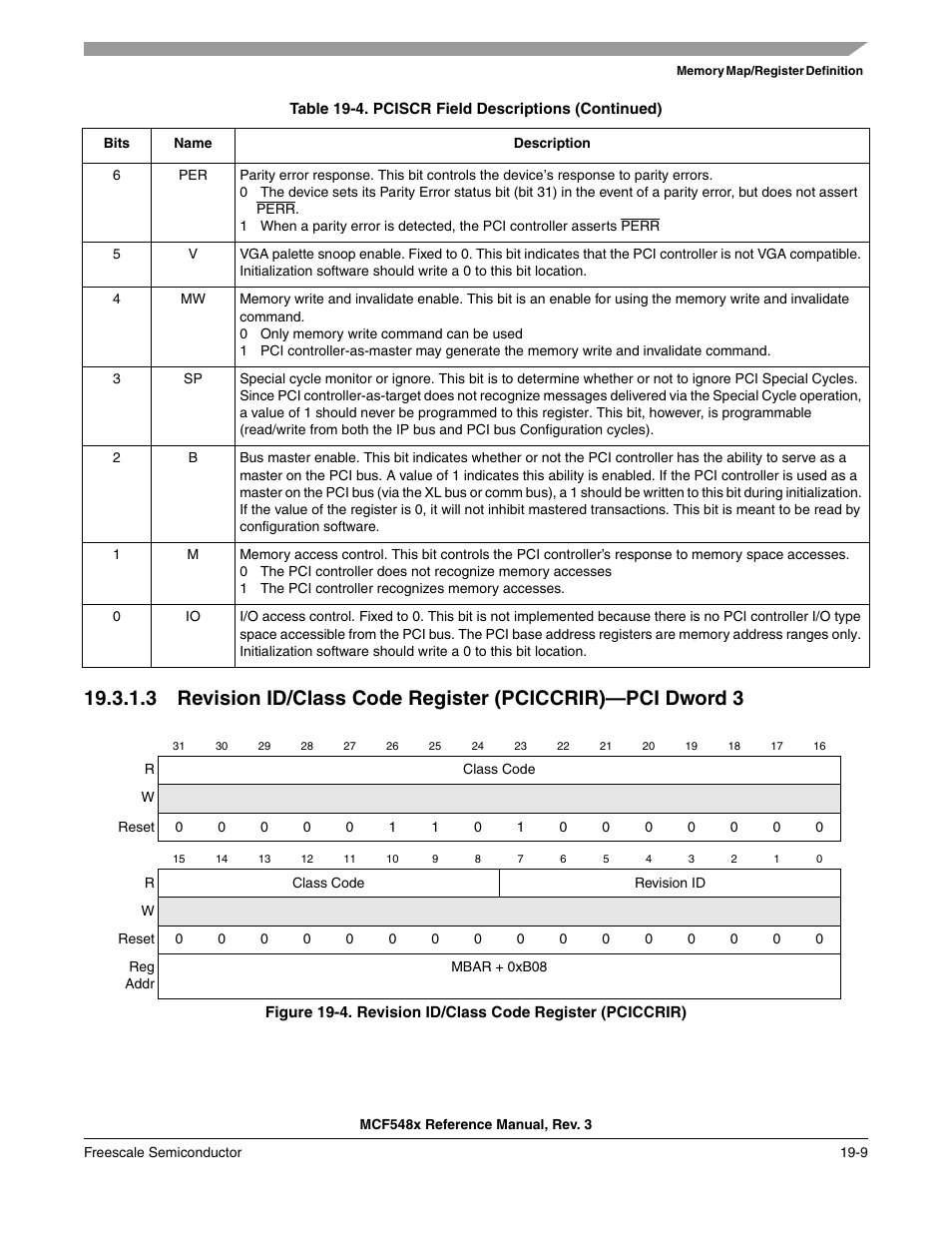 Freescale Semiconductor MCF5480 User Manual | Page 493 / 1032