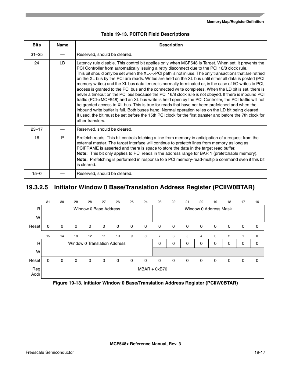 Freescale Semiconductor MCF5480 User Manual | Page 501 / 1032