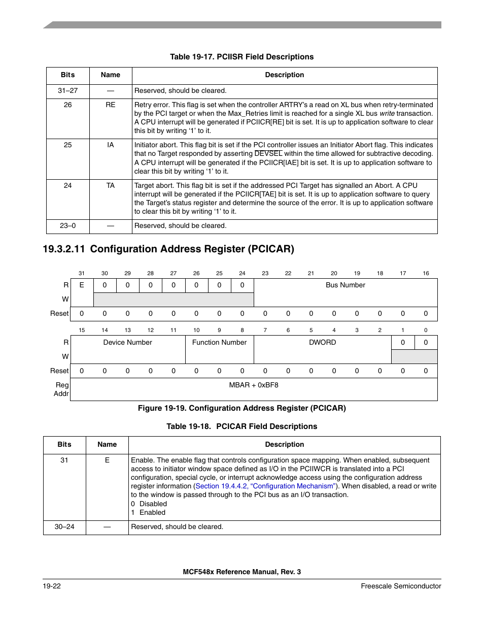 11 configuration address register (pcicar), Configuration address register (pcicar) -22 | Freescale Semiconductor MCF5480 User Manual | Page 506 / 1032