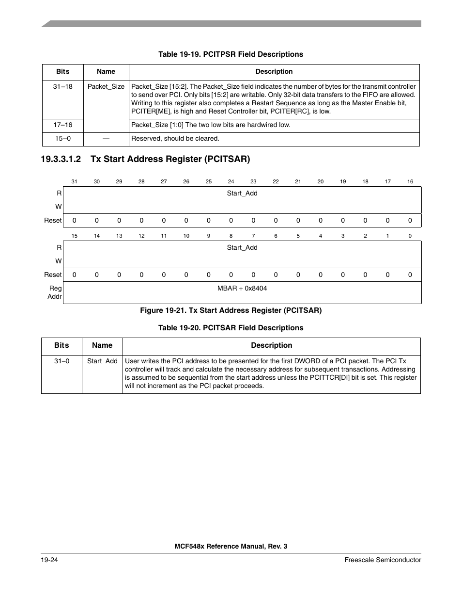 2 tx start address register (pcitsar) | Freescale Semiconductor MCF5480 User Manual | Page 508 / 1032