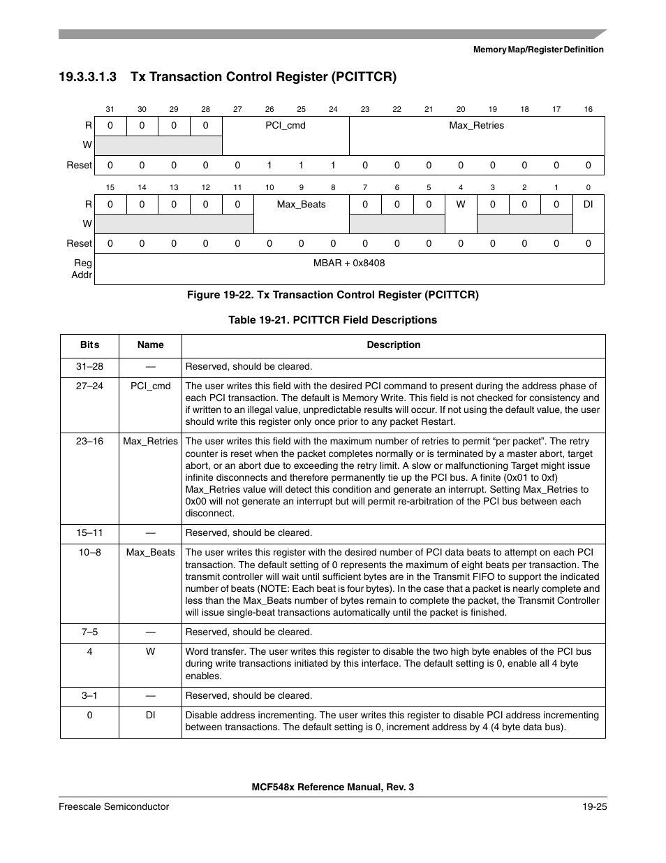 3 tx transaction control register (pcittcr) | Freescale Semiconductor MCF5480 User Manual | Page 509 / 1032
