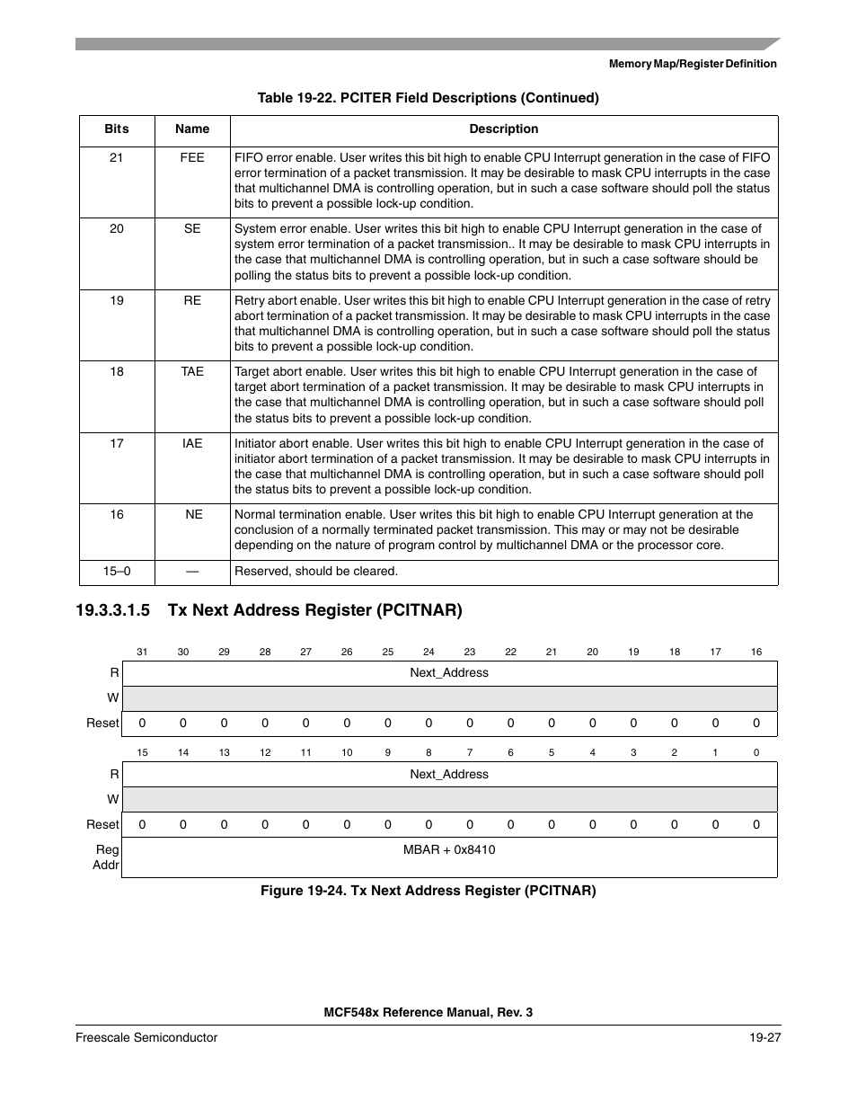 5 tx next address register (pcitnar) | Freescale Semiconductor MCF5480 User Manual | Page 511 / 1032