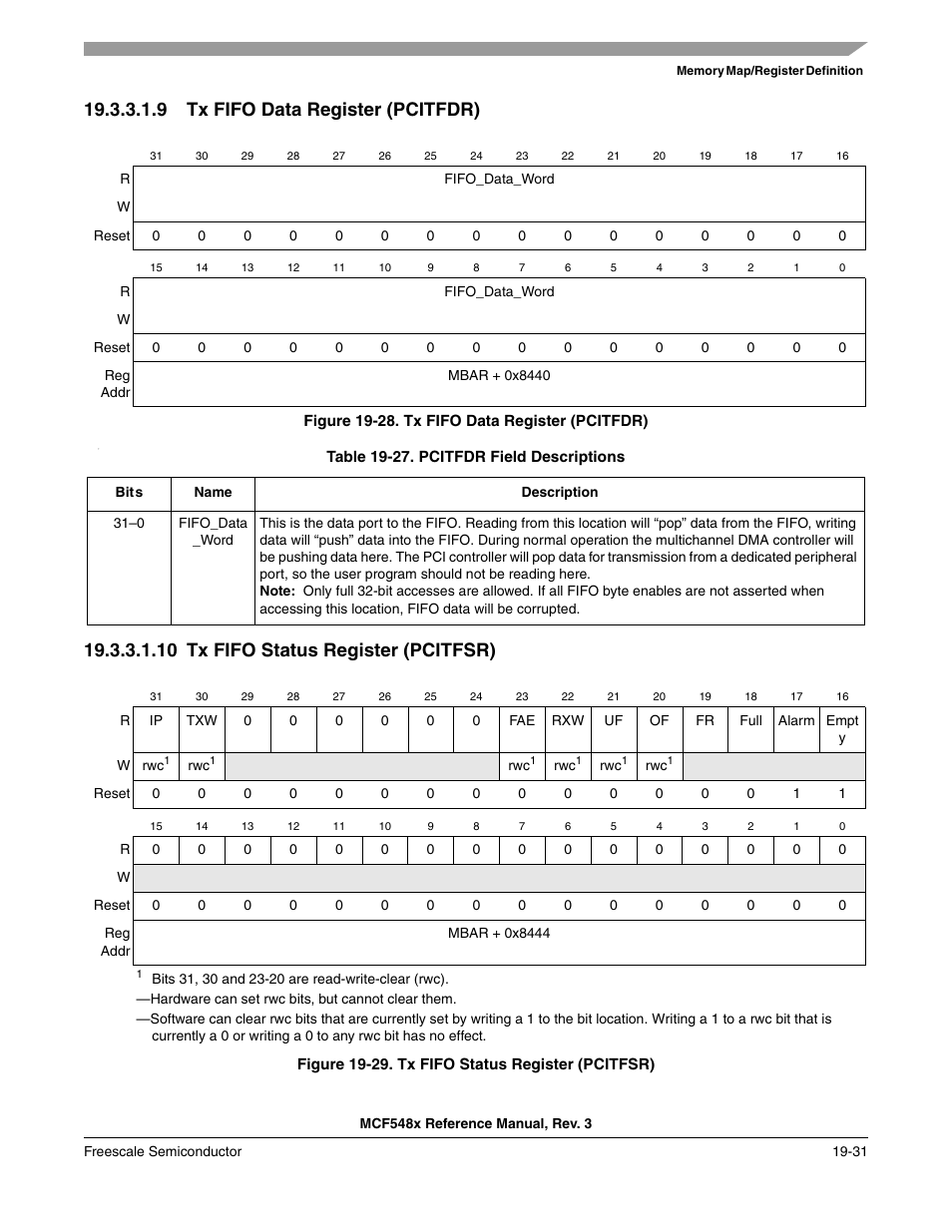 9 tx fifo data register (pcitfdr), 10 tx fifo status register (pcitfsr) | Freescale Semiconductor MCF5480 User Manual | Page 515 / 1032