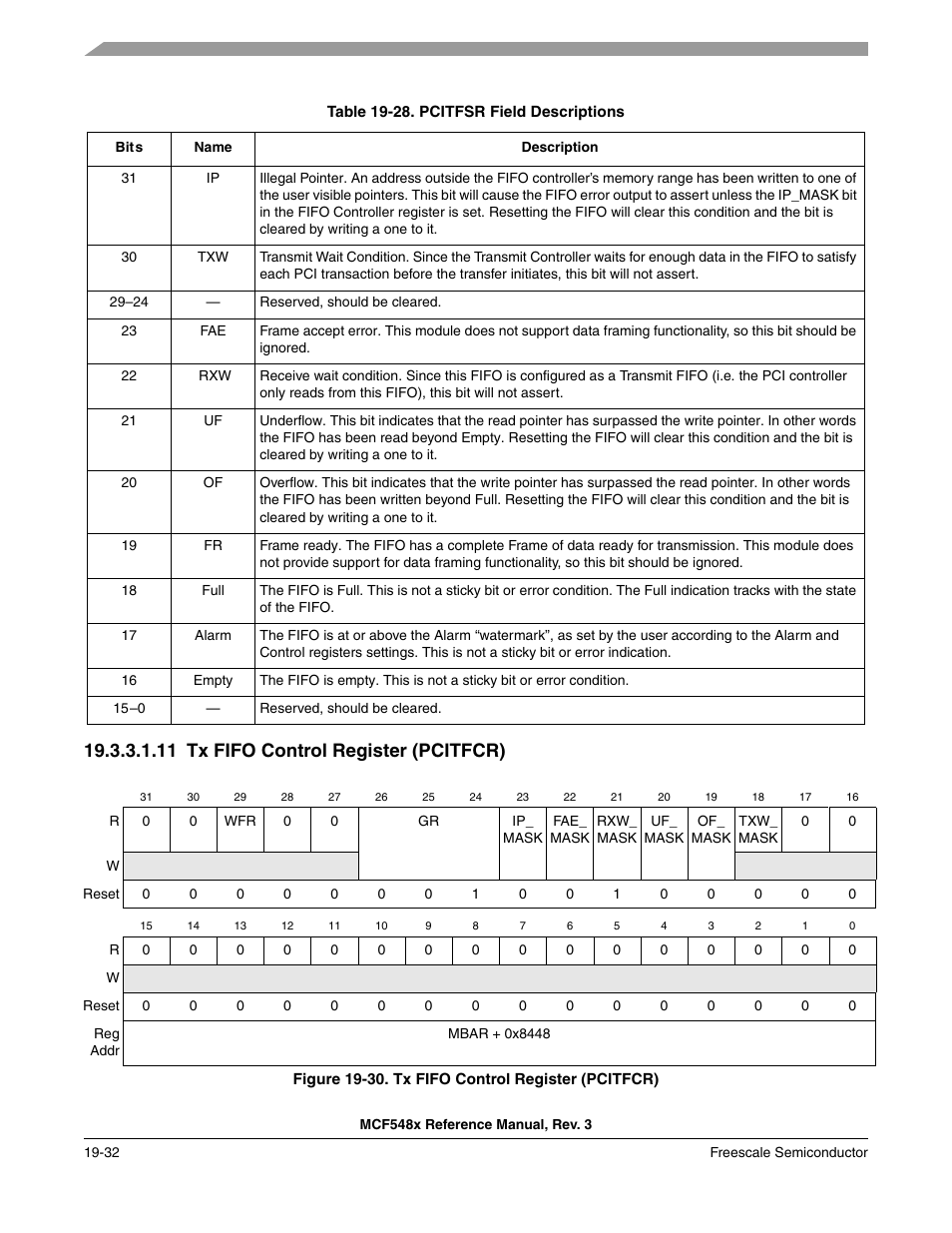 11 tx fifo control register (pcitfcr) | Freescale Semiconductor MCF5480 User Manual | Page 516 / 1032