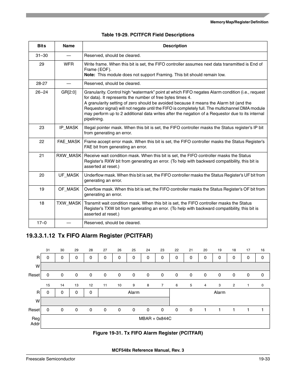 12 tx fifo alarm register (pcitfar) | Freescale Semiconductor MCF5480 User Manual | Page 517 / 1032