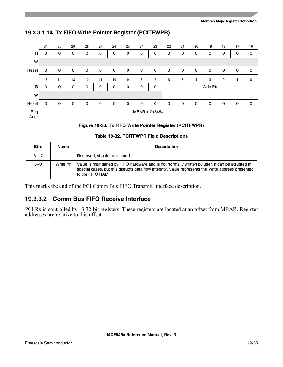 14 tx fifo write pointer register (pcitfwpr), 2 comm bus fifo receive interface, Comm bus fifo receive interface -35 | Freescale Semiconductor MCF5480 User Manual | Page 519 / 1032