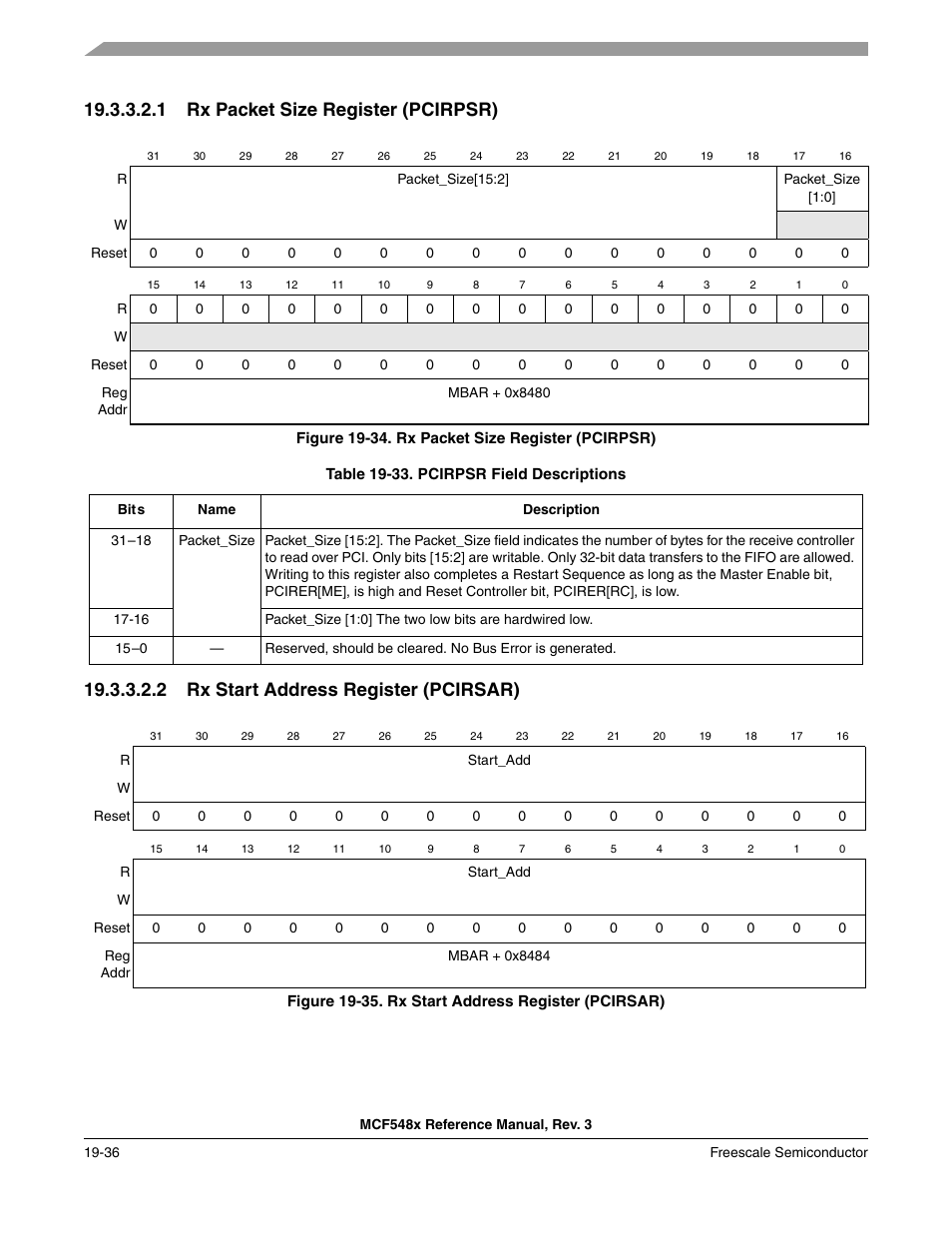 1 rx packet size register (pcirpsr), 2 rx start address register (pcirsar) | Freescale Semiconductor MCF5480 User Manual | Page 520 / 1032