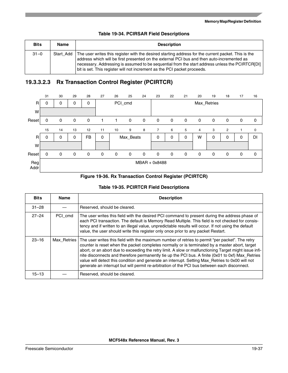 3 rx transaction control register (pcirtcr) | Freescale Semiconductor MCF5480 User Manual | Page 521 / 1032