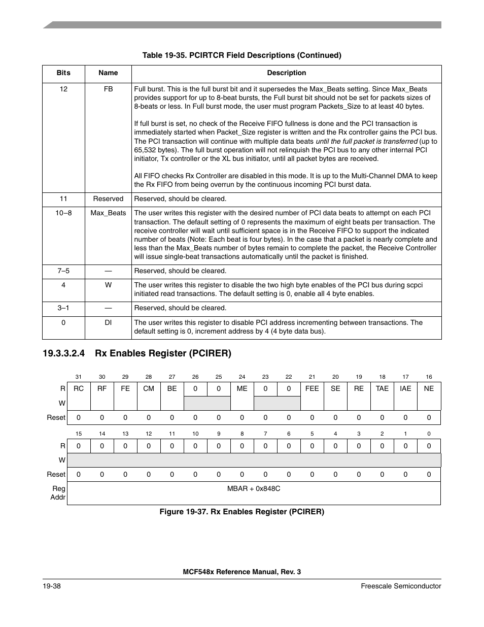 4 rx enables register (pcirer) | Freescale Semiconductor MCF5480 User Manual | Page 522 / 1032