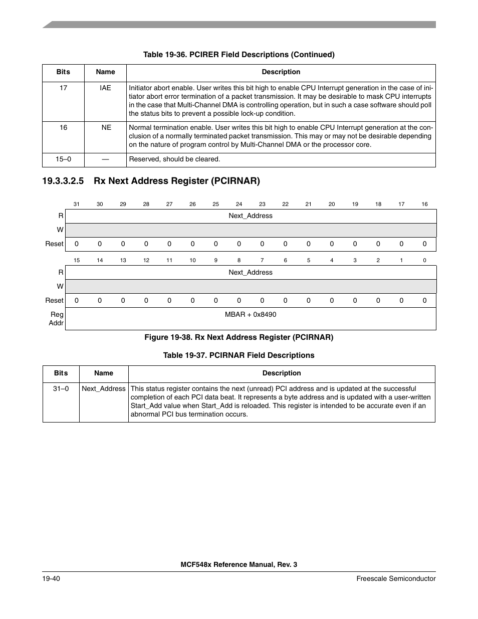 5 rx next address register (pcirnar) | Freescale Semiconductor MCF5480 User Manual | Page 524 / 1032