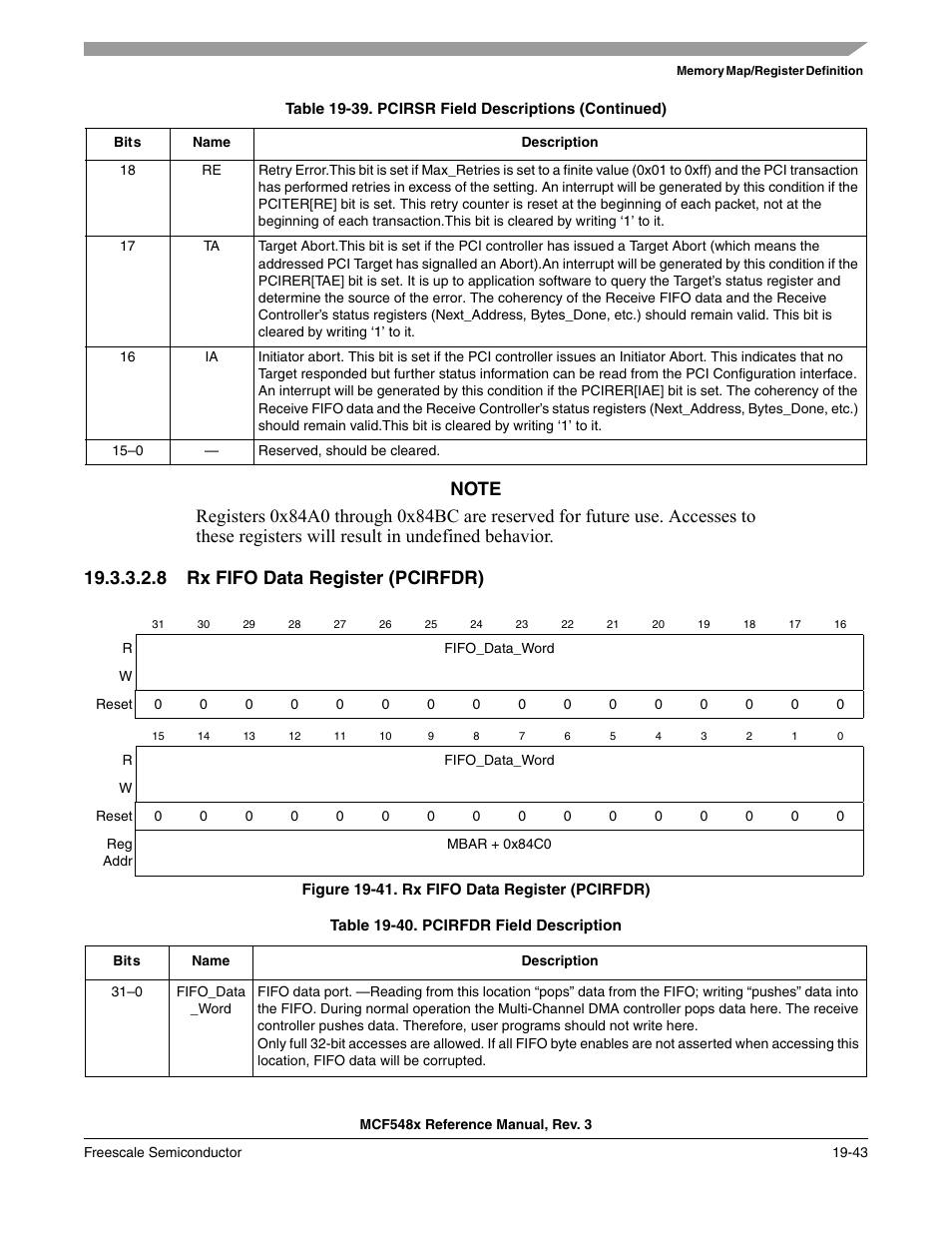 8 rx fifo data register (pcirfdr) | Freescale Semiconductor MCF5480 User Manual | Page 527 / 1032
