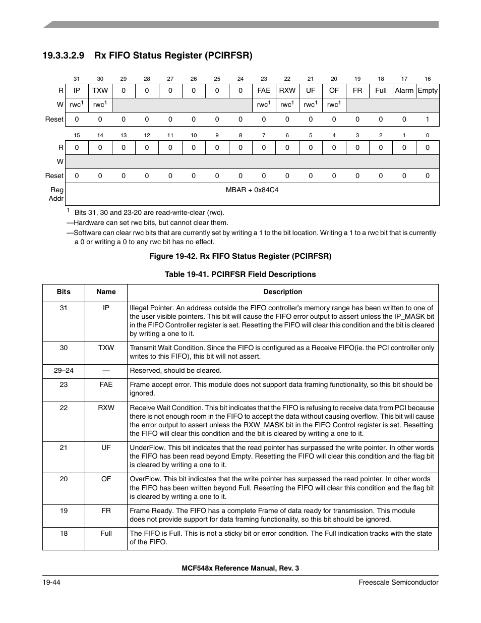 9 rx fifo status register (pcirfsr) | Freescale Semiconductor MCF5480 User Manual | Page 528 / 1032