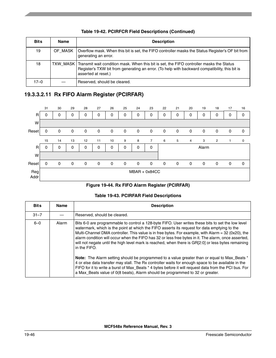 11 rx fifo alarm register (pcirfar) | Freescale Semiconductor MCF5480 User Manual | Page 530 / 1032