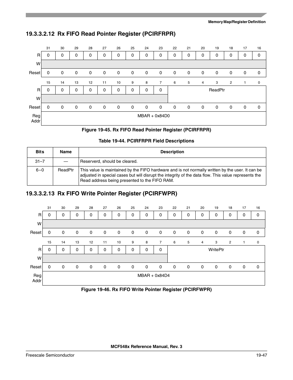 12 rx fifo read pointer register (pcirfrpr), 13 rx fifo write pointer register (pcirfwpr) | Freescale Semiconductor MCF5480 User Manual | Page 531 / 1032