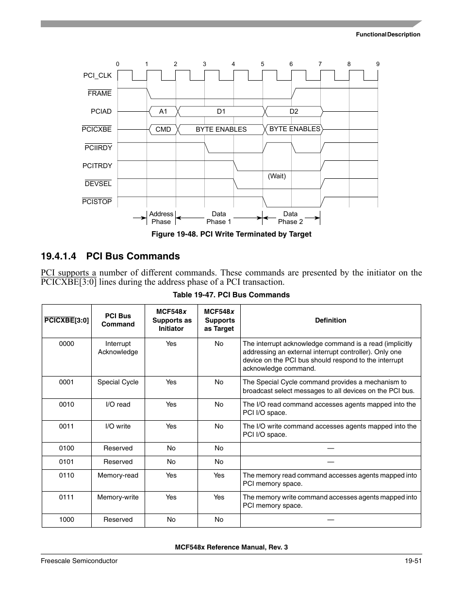 4 pci bus commands, Pci bus commands -51 | Freescale Semiconductor MCF5480 User Manual | Page 535 / 1032