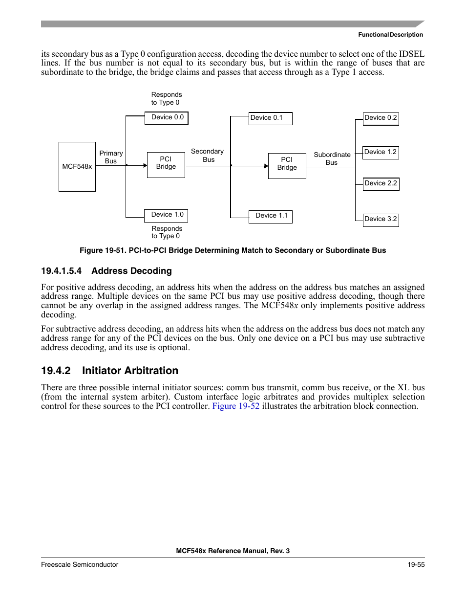 4 address decoding, 2 initiator arbitration, Initiator arbitration -55 | Freescale Semiconductor MCF5480 User Manual | Page 539 / 1032
