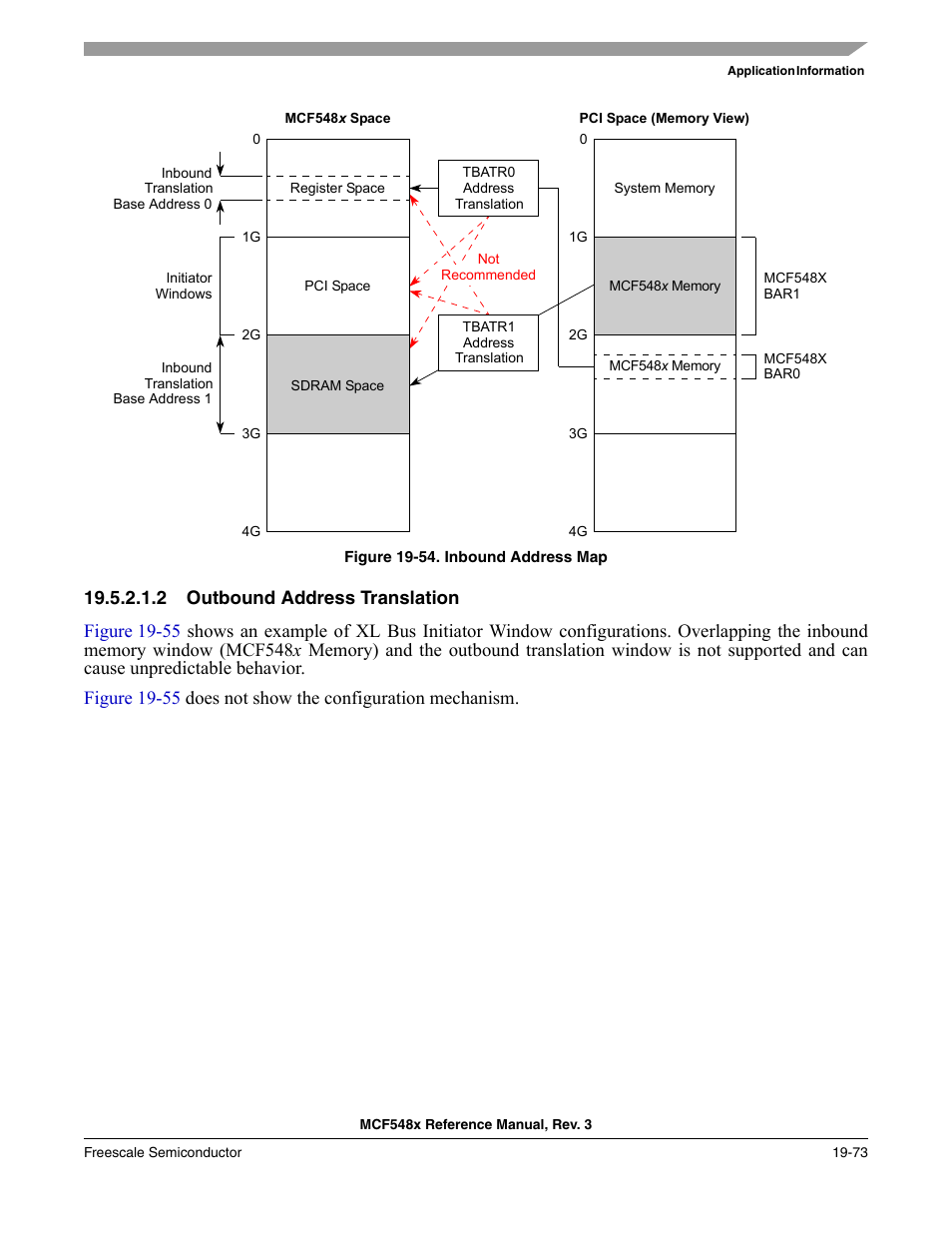 2 outbound address translation | Freescale Semiconductor MCF5480 User Manual | Page 557 / 1032