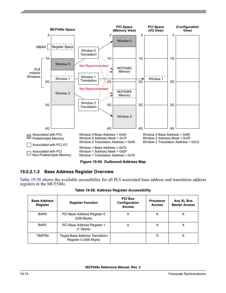 3 base address register overview | Freescale Semiconductor MCF5480 User Manual | Page 558 / 1032