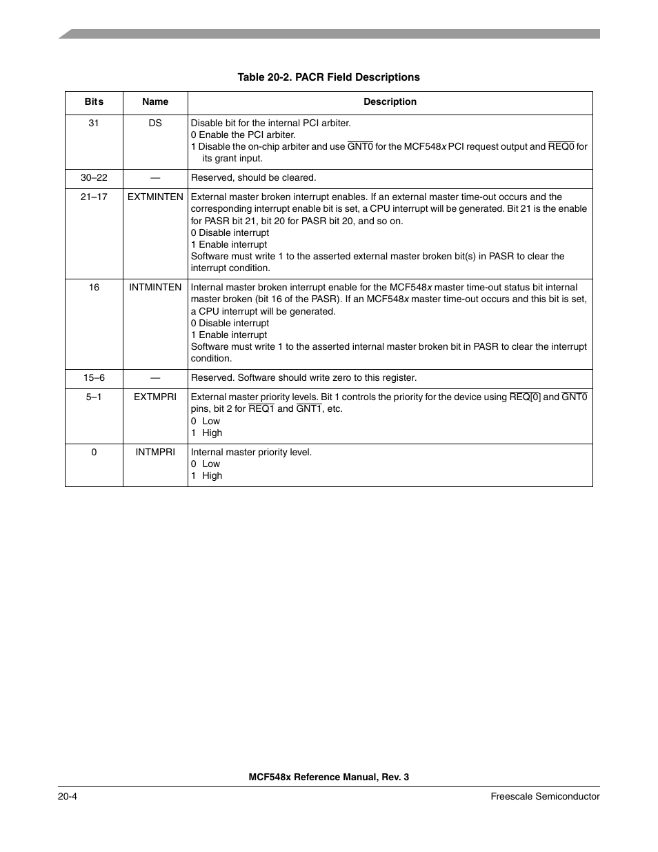 Freescale Semiconductor MCF5480 User Manual | Page 564 / 1032