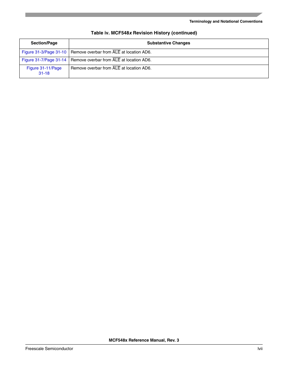 Freescale Semiconductor MCF5480 User Manual | Page 57 / 1032
