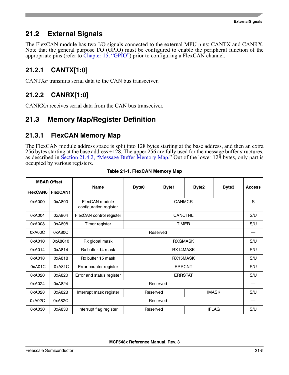 2 external signals, 1 cantx[1:0, 2 canrx[1:0 | 3 memory map/register definition, 1 flexcan memory map, External signals -5, Cantx[1:0] -5, Canrx[1:0] -5, Memory map/register definition -5, Flexcan memory map -5 | Freescale Semiconductor MCF5480 User Manual | Page 575 / 1032