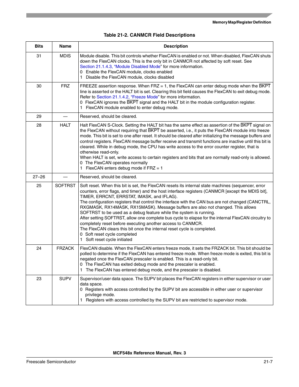 Freescale Semiconductor MCF5480 User Manual | Page 577 / 1032