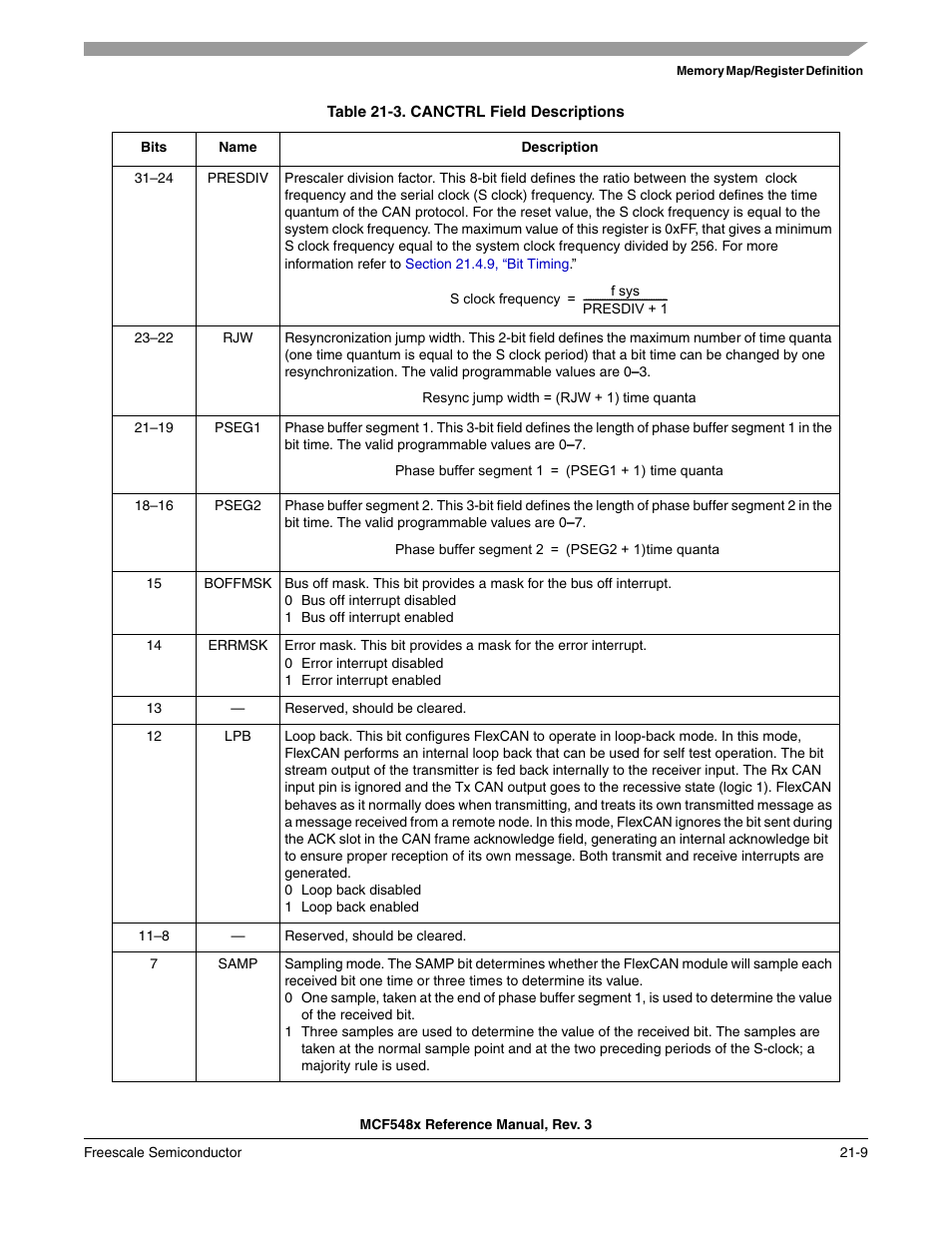 Freescale Semiconductor MCF5480 User Manual | Page 579 / 1032