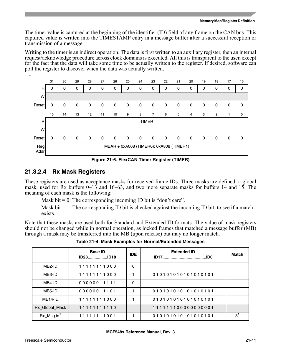 4 rx mask registers, Rx mask registers -11 | Freescale Semiconductor MCF5480 User Manual | Page 581 / 1032