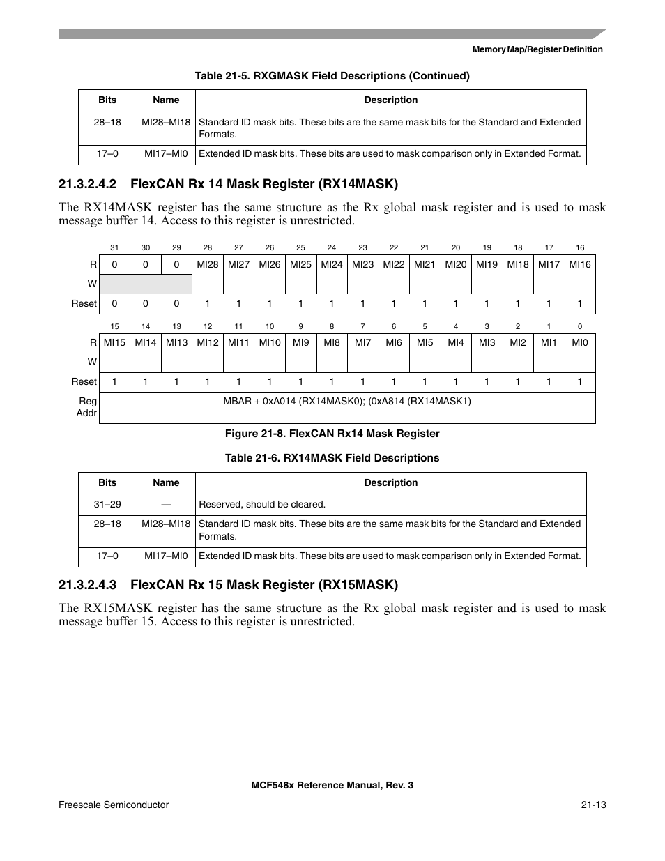 2 flexcan rx 14 mask register (rx14mask), 3 flexcan rx 15 mask register (rx15mask) | Freescale Semiconductor MCF5480 User Manual | Page 583 / 1032